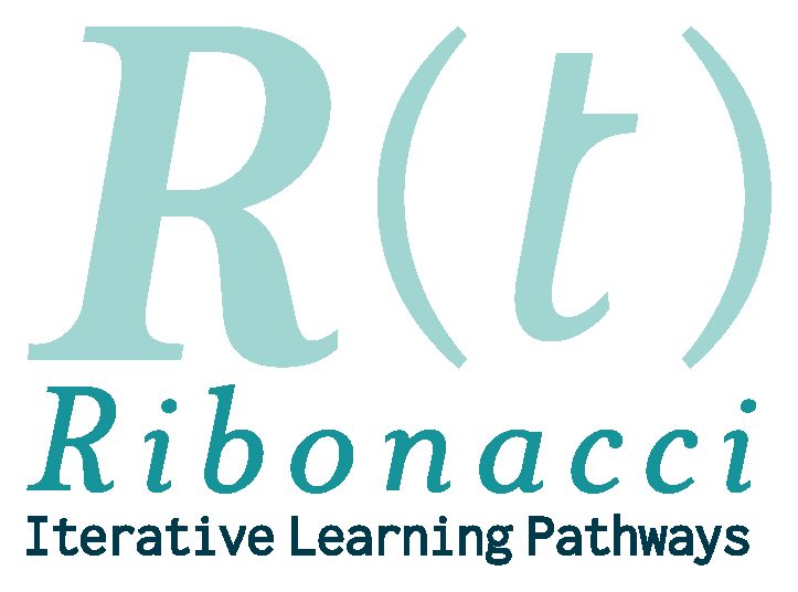 Ribonacci — Iterative Learning Pathways