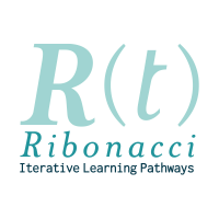 Campus Ribonacci